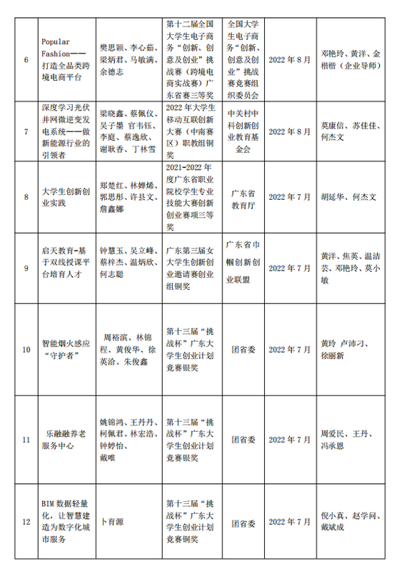 2_調整大小.png