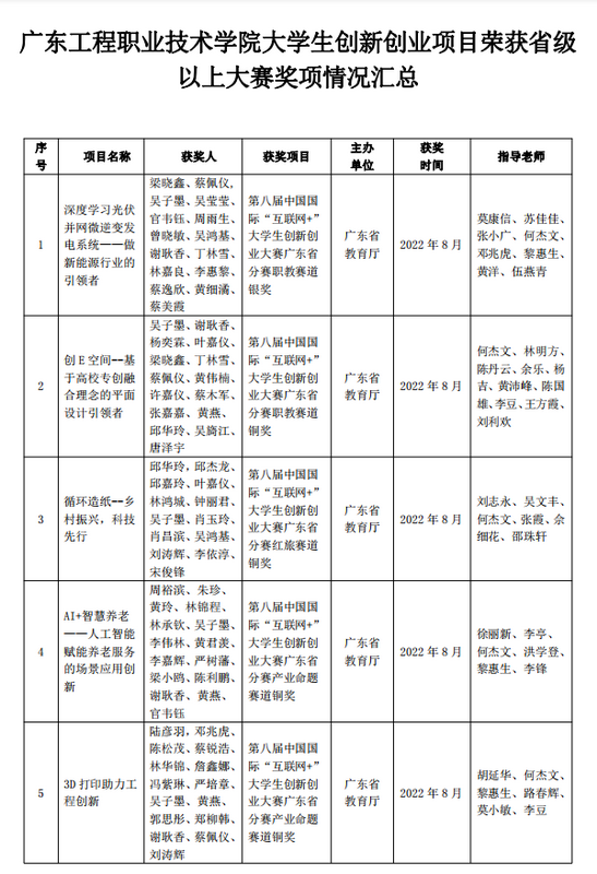 1_調整大小.png