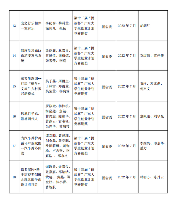 3_調整大小.png