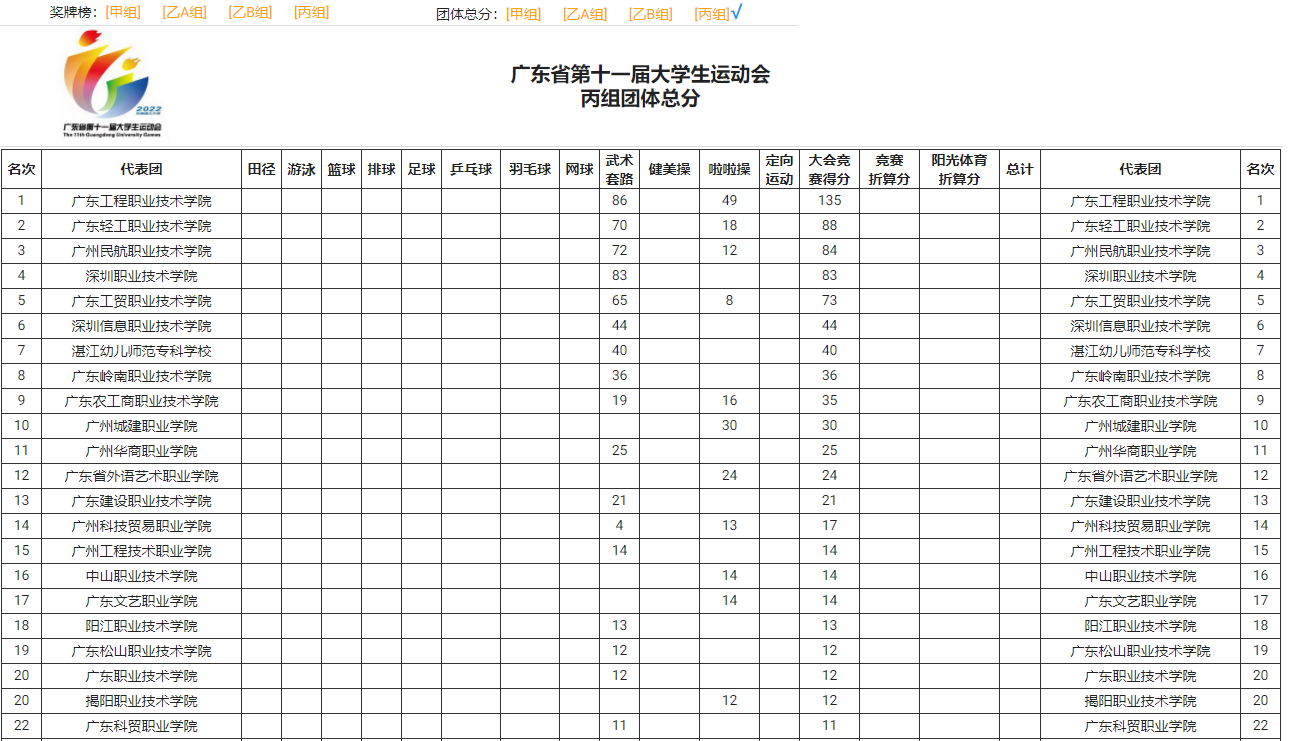 積分榜.png