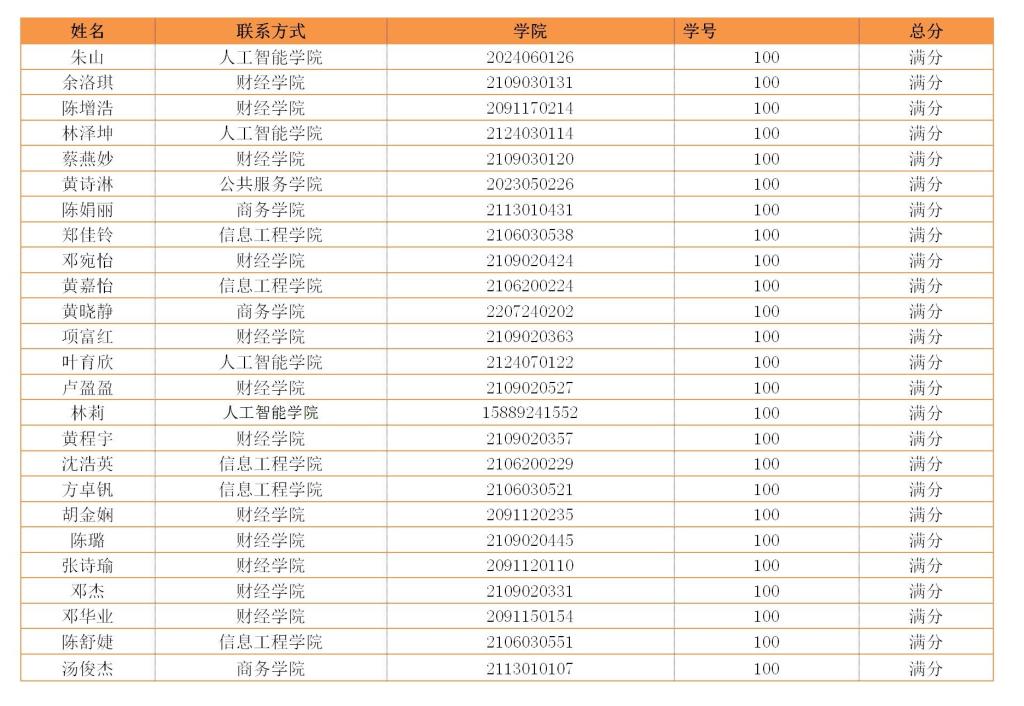 新聞稿7: