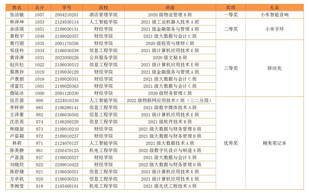 新聞稿7: